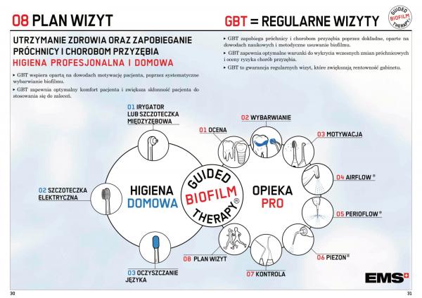 Gabinet-Stomatologiczny-broszura-04